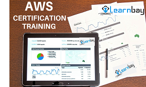 AWS training in bangalore | Learnbay AWS training in bangalore | Learnbay